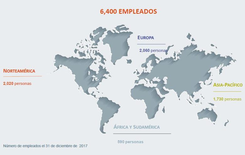 Mersen huella global